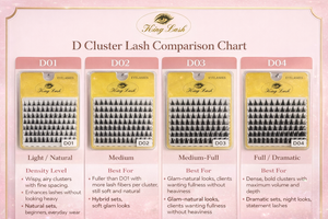 King Lash Cluster Tray